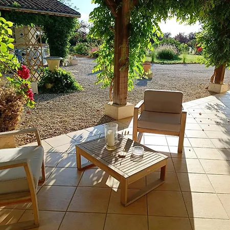 D'hotes De Charme, A Noste M&p Poussignac